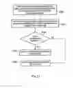 Fig. 11 - PACKET DATA COMMUNICATIONS