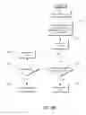 Fig. 10 - Dynamic loop detection and suppression