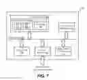 Fig. 08 - Techniques For Transforming Legacy Networks Into SDN-Enabled  Networks