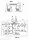 Fig. 02 - Systems and methods for throttling packet transmission in a scalable memory system protocol