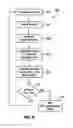 Fig. 08 - Systems and methods for throttling packet transmission in a scalable memory system protocol
