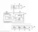 Fig. 01 - Virtual network data control with network interface card