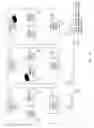 Fig. 03 - Route determination apparatus and transfer route determination method