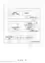 Fig. 05 - Route determination apparatus and transfer route determination method