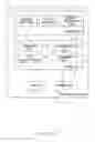 Fig. 06 - Route determination apparatus and transfer route determination method