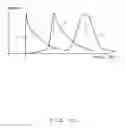 Fig. 11 - Route determination apparatus and transfer route determination method