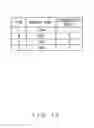 Fig. 16 - Route determination apparatus and transfer route determination method