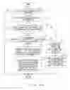 Fig. 21 - Route determination apparatus and transfer route determination method