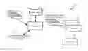Fig. 01 - Consistent hashing for network traffic dispatching