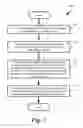 Fig. 05 - Consistent hashing for network traffic dispatching