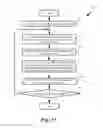 Fig. 12 - Consistent hashing for network traffic dispatching