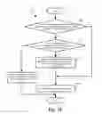 Fig. 15 - Consistent hashing for network traffic dispatching