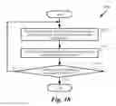 Fig. 17 - Consistent hashing for network traffic dispatching