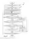 Fig. 18 - Consistent hashing for network traffic dispatching