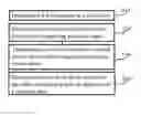 Fig. 01 - Selection of data offer