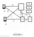 Fig. 02 - Selection of data offer
