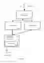 Fig. 02 - Policy implementation over LMR and IP networks