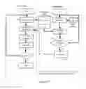 Fig. 18 - Policy implementation over LMR and IP networks