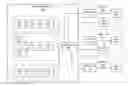 Fig. 01 - System and method for concurrently sharing GSM coverage  by  mobile operators and for implementing local switching without impact on core networks