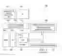 Fig. 02 - Policy server, policy enforcement device, and various methods for dynamically excluding active service add-ons from bearer throttling for user terminals