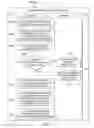 Fig. 06 - Policy server, policy enforcement device, and various methods for dynamically excluding active service add-ons from bearer throttling for user terminals