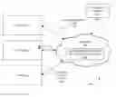 Fig. 01 - Method and system of setting network traffic flow quality of service by modifying port numbers
