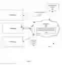 Fig. 02 - Method and system of setting network traffic flow quality of service by modifying port numbers