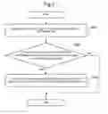 Fig. 06 - Data transmission device, data transmission method, and program therefor