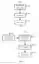 Fig. 03 - Controlling a jitter buffer
