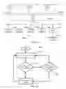 Fig. 10 - Controlling a jitter buffer
