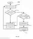 Fig. 11 - Controlling a jitter buffer