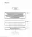 Fig. 14 - Network system and method for changing access rights associated with account IDs of an account name