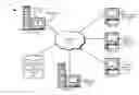 Fig. 01 - Adjusting cloud resource allocation