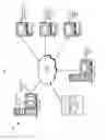 Fig. 02 - Adjusting cloud resource allocation