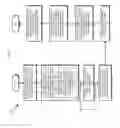 Fig. 07 - Adjusting cloud resource allocation