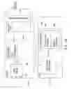 Fig. 05 - HIGH PERFORMANCE ETHERNET NETWORKING UTILIZING EXISTING FIBRE CHANNEL FABRIC HBA TECHNOLOGY