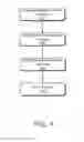 Fig. 06 - Differential delay compensation