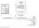 Fig. 01 - Enhanced acknowledgement handling in communication packet transfer