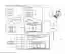 Fig. 01 - Conversation branching for more efficient resolution