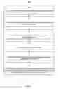 Fig. 23 - CANNED ANSWERS IN MESSAGES
