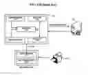 Fig. 02 - System and method of sharing contents using messenger