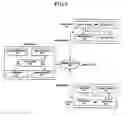 Fig. 04 - System and method of sharing contents using messenger