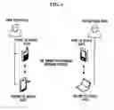 Fig. 05 - System and method of sharing contents using messenger
