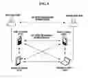 Fig. 06 - System and method of sharing contents using messenger