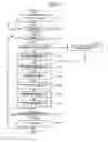 Fig. 08 - System and method of sharing contents using messenger