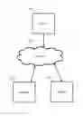 Fig. 01 - Photo avatars