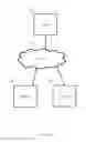 Fig. 02 - Photo avatars