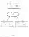Fig. 06 - Photo avatars