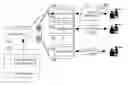 Fig. 01 - Extensible chat rooms in a hosted chat environment