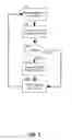 Fig. 03 - Extensible chat rooms in a hosted chat environment